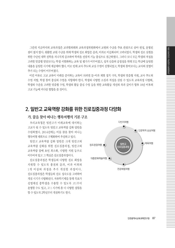 ???? 2014 Vol. 50 | 87???