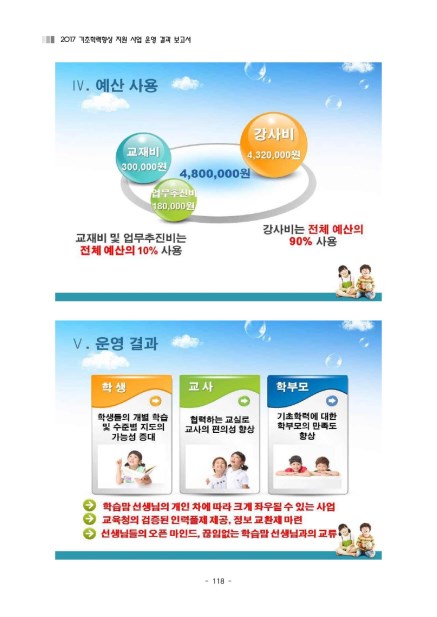 2017 기초학력향상 지원 사업 운영 결과 보고서(탑재용) 2017 기초학력향상 지원 사업 운영 결과 보고서(탑재용)